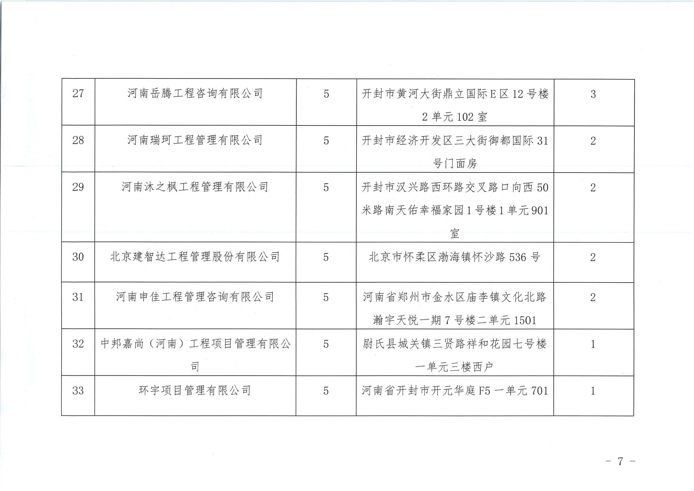 新澳门原材料1688大全